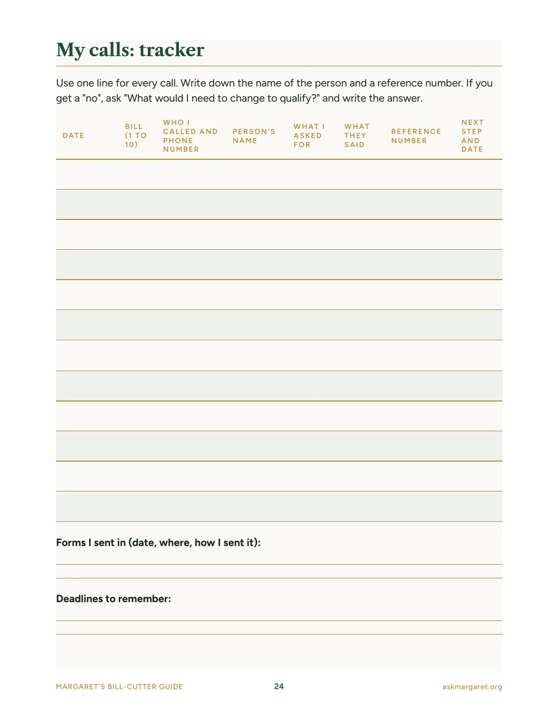 Sample page: The calls tracker